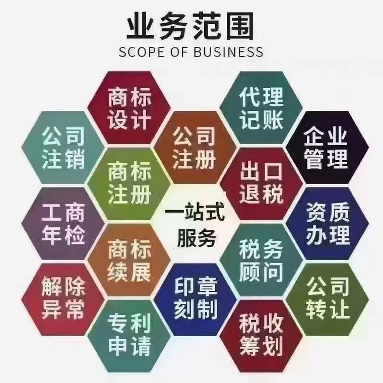 观山代理记账